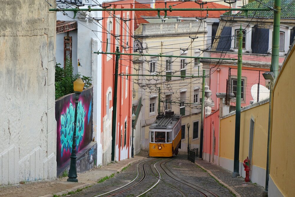 Ascensor da Glória