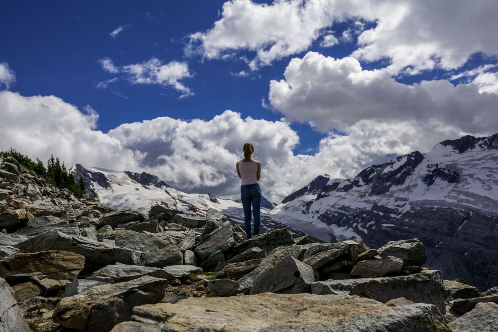 Созерцание