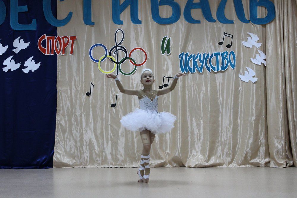выступление