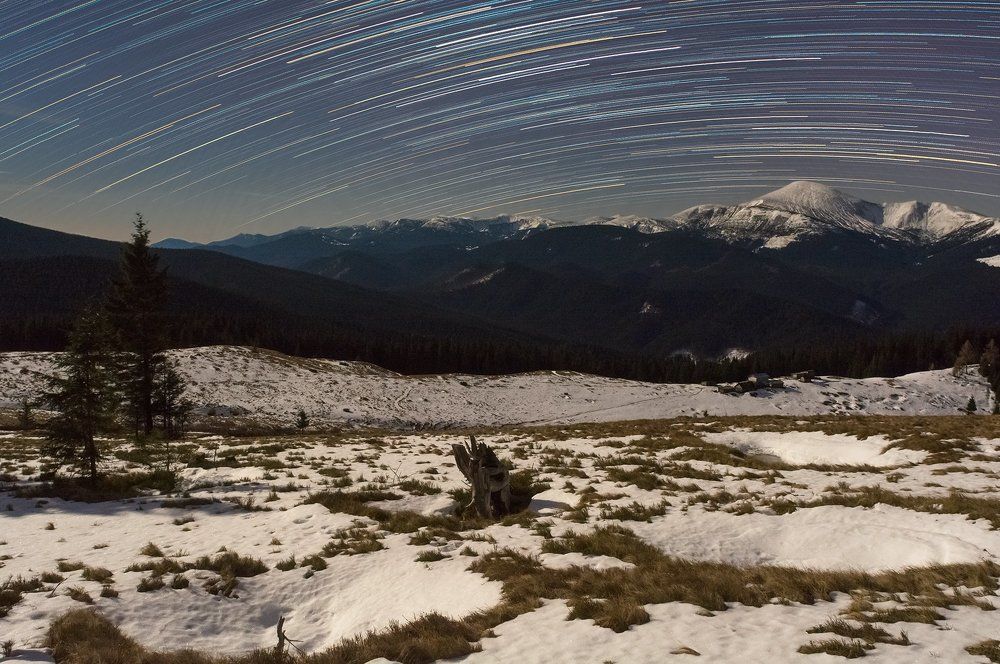 АстроКарпаты