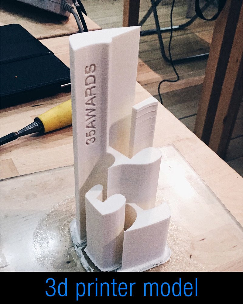 Фотография автора Test user