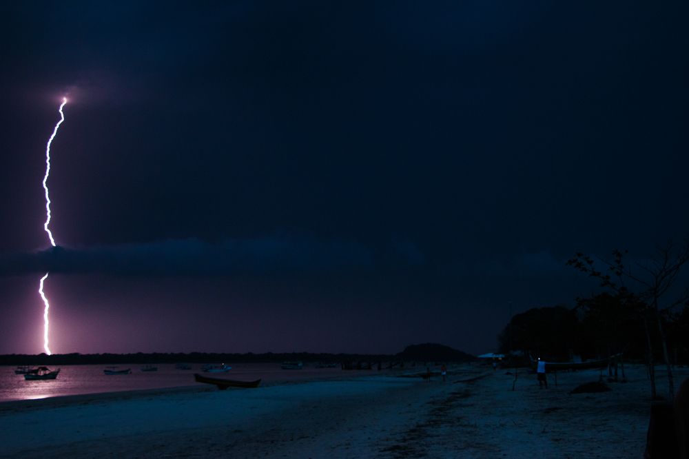 The inevitable unpredictability