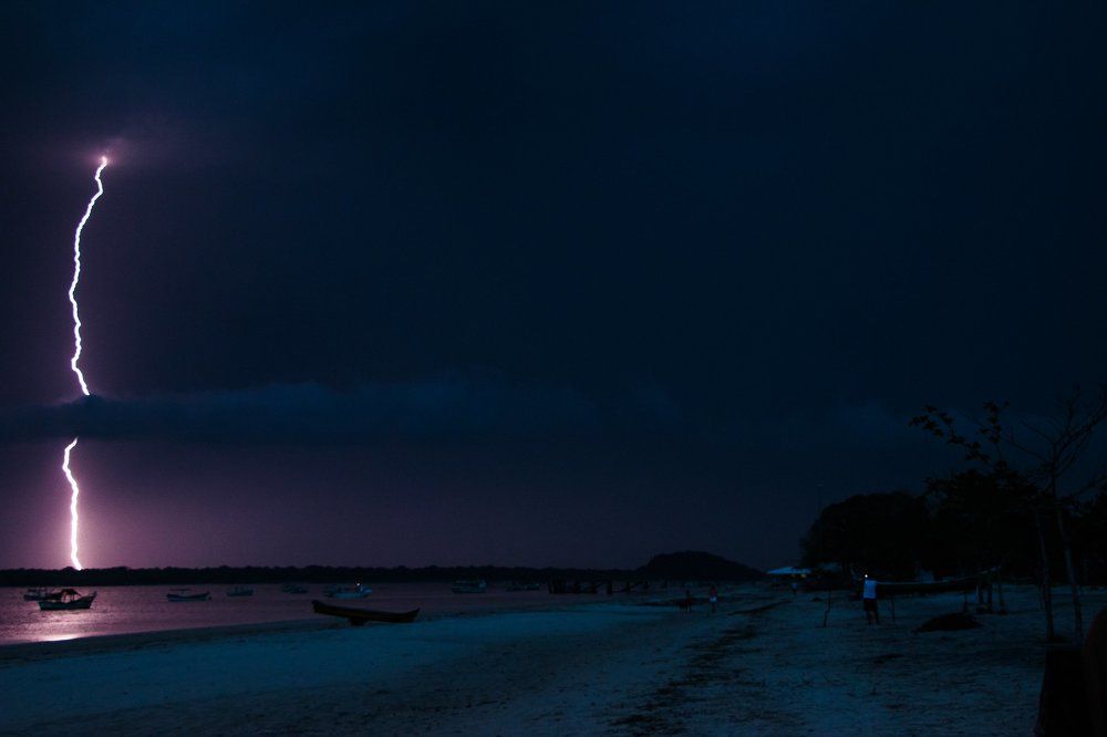 The inevitable unpredictability