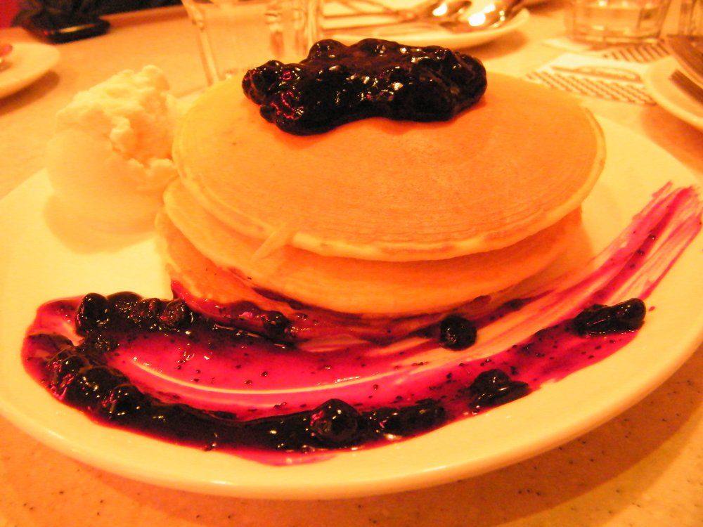 The YUM way