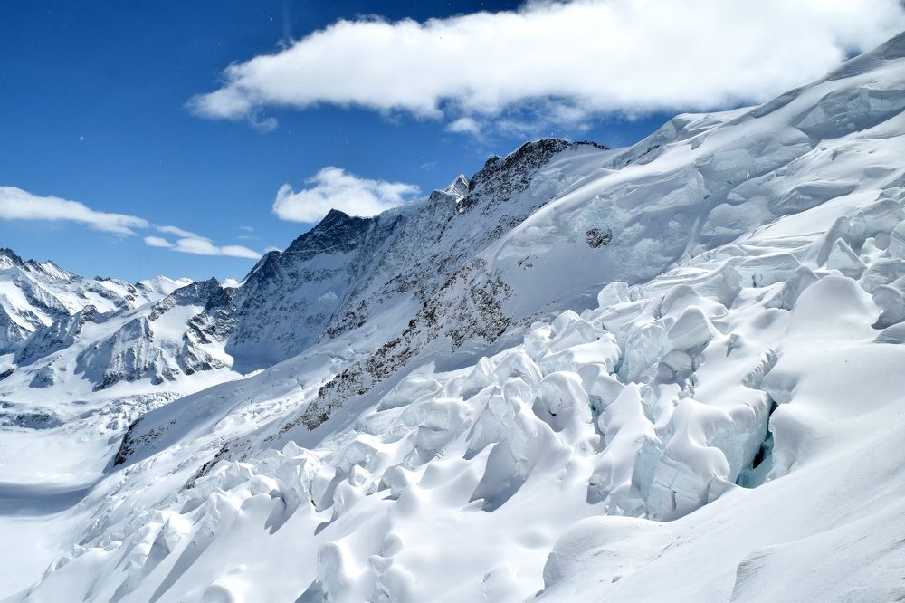 Beautiful Switzerland