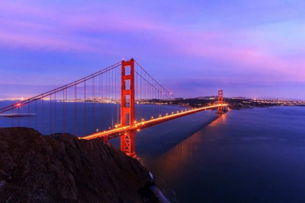 Мост Золотые Ворота