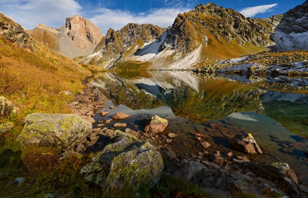 Мир горных зеркал