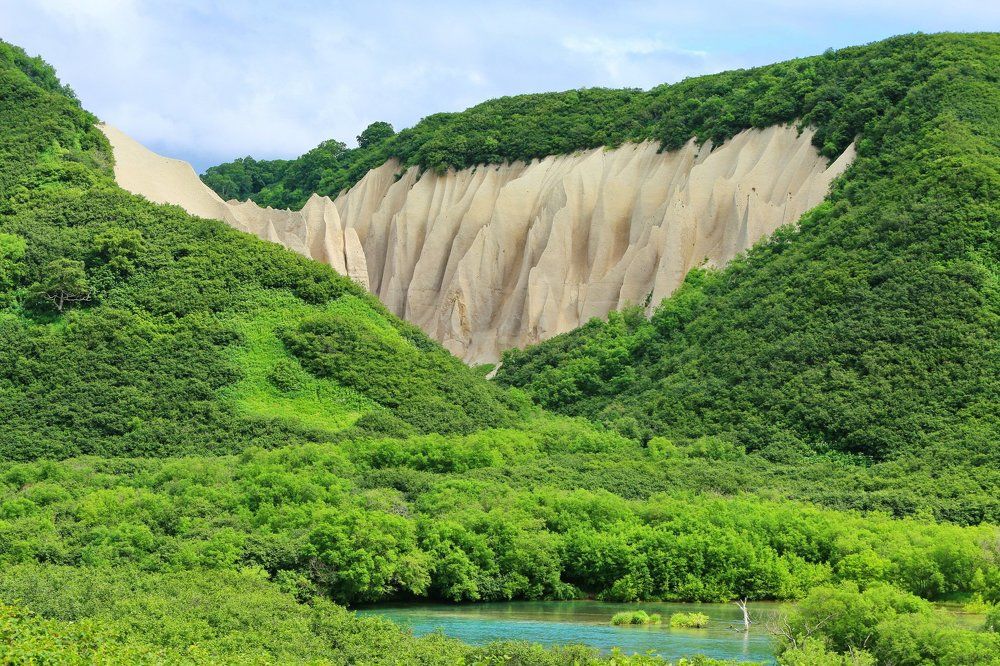 Кутхины Баты