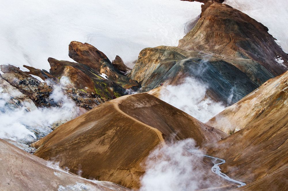 Термальные источники Исландии