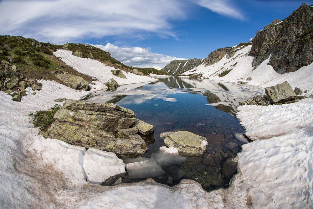 ЛЕТО НА ДУККИНСКИХ ОЗЁРАХ