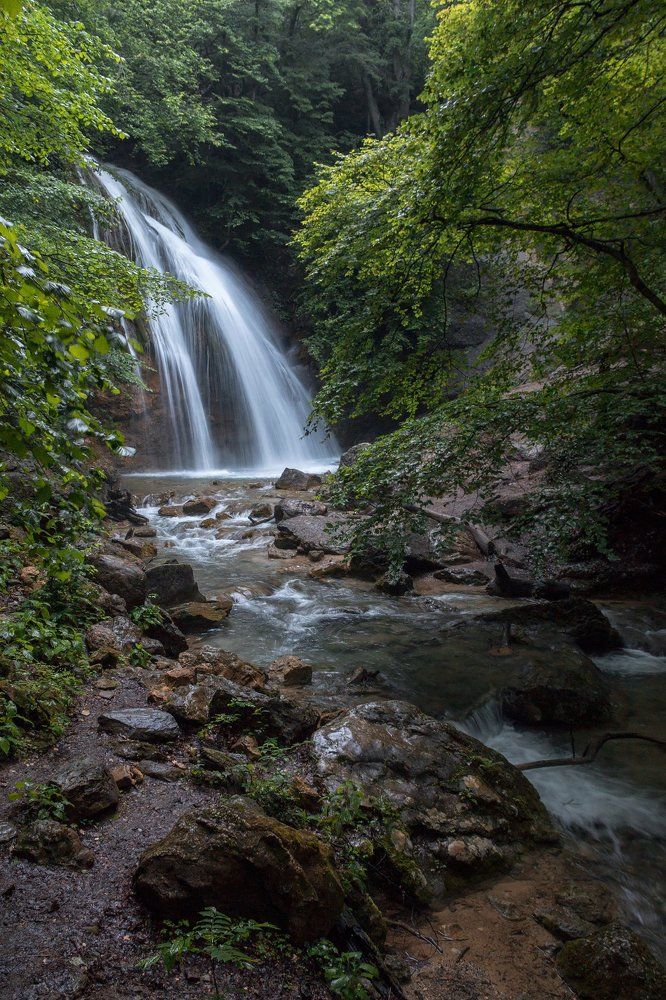 Профиль Джур-Джура