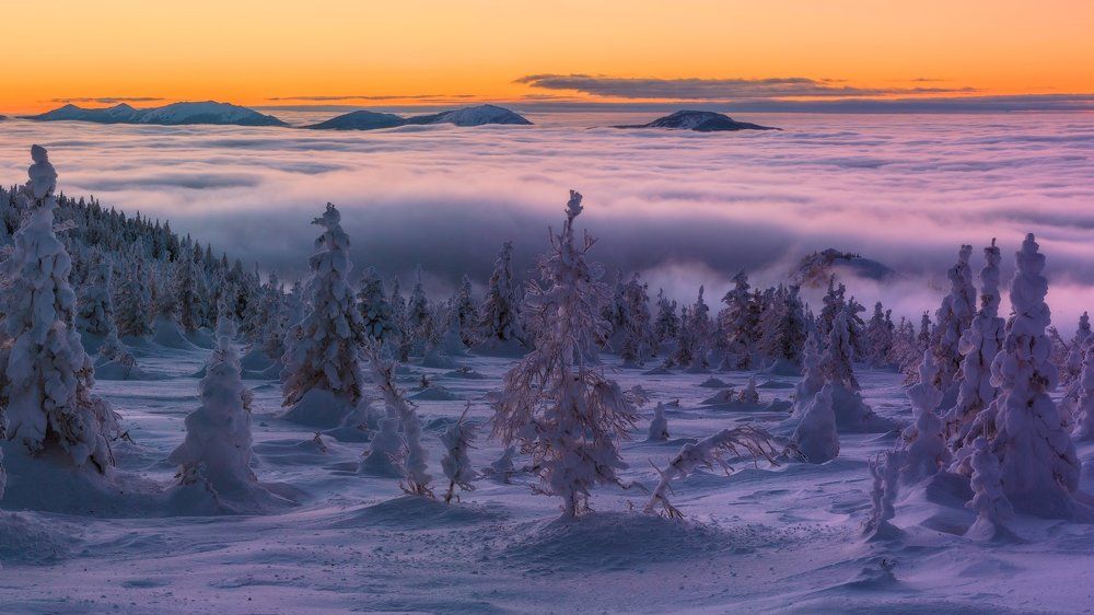 Переменная облачность