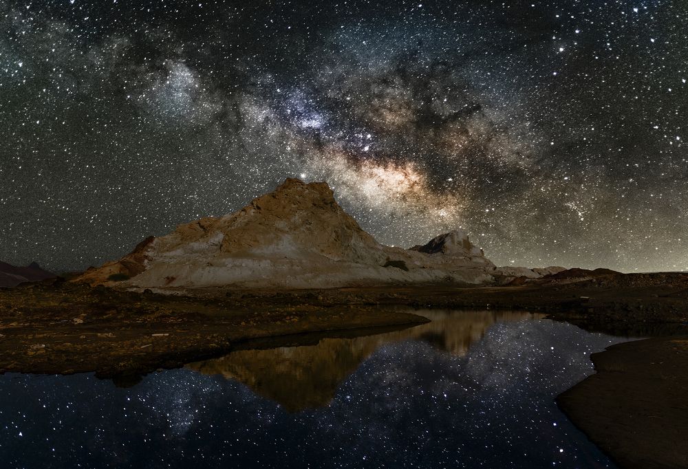Milkyway reflection
