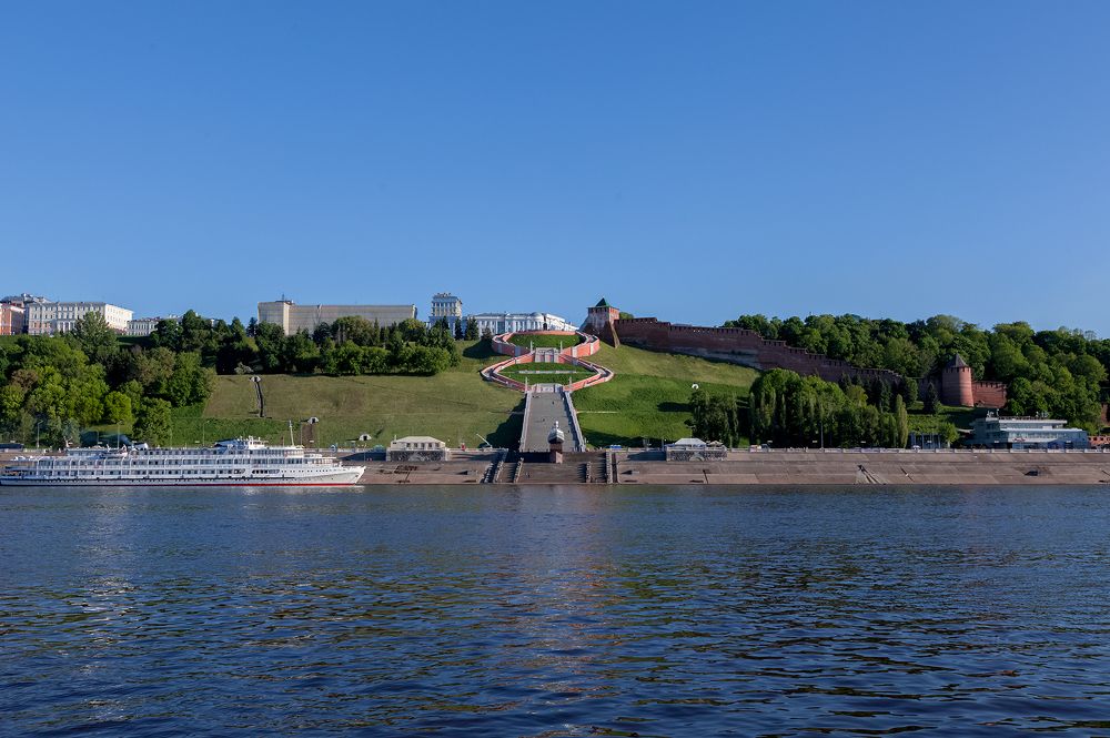 Фотография автора Николай Куликов