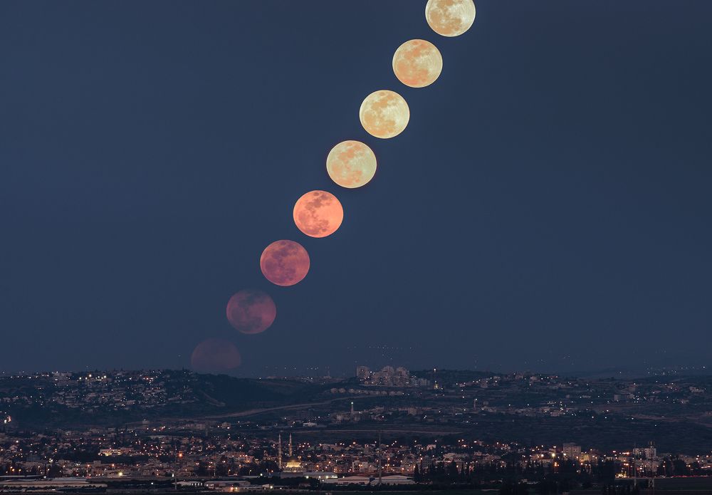 Movement of the super blue moon