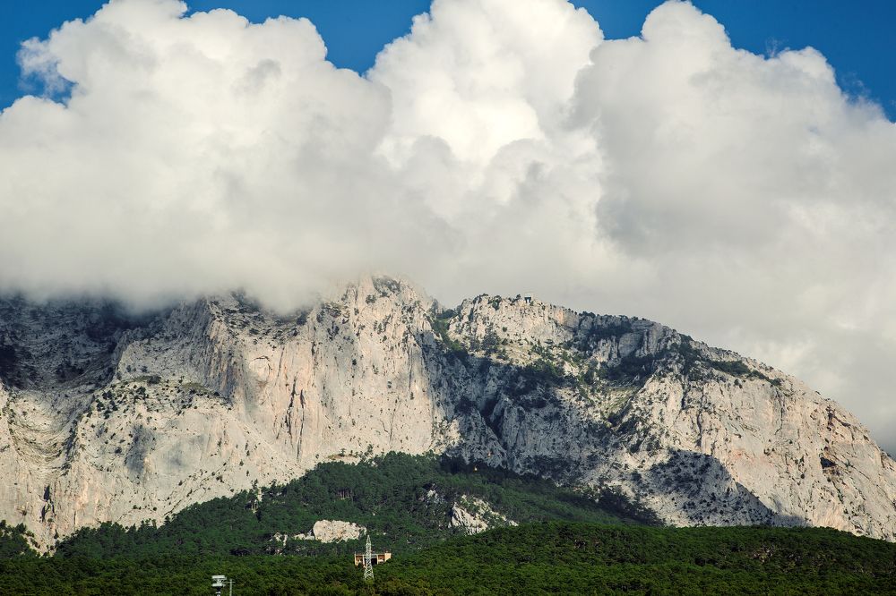 Переменная облачность