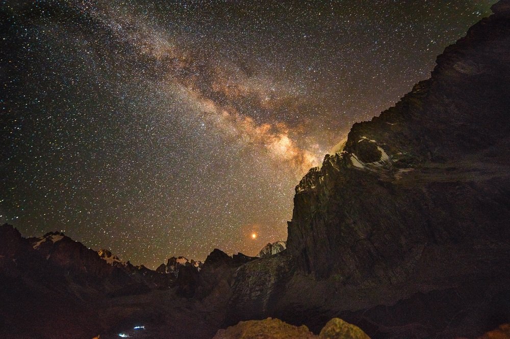 Небо над Кыргызстаном