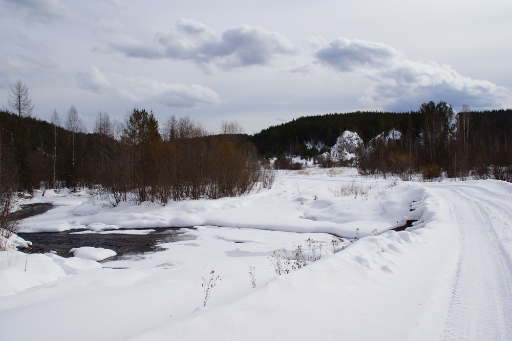 Признаки Весны