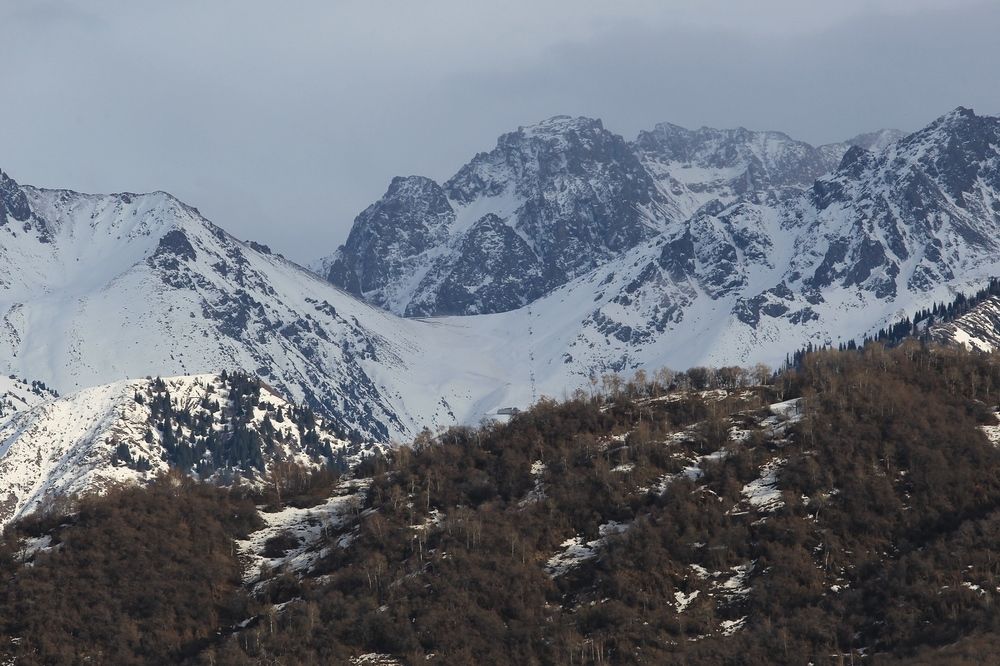 Чимбулак