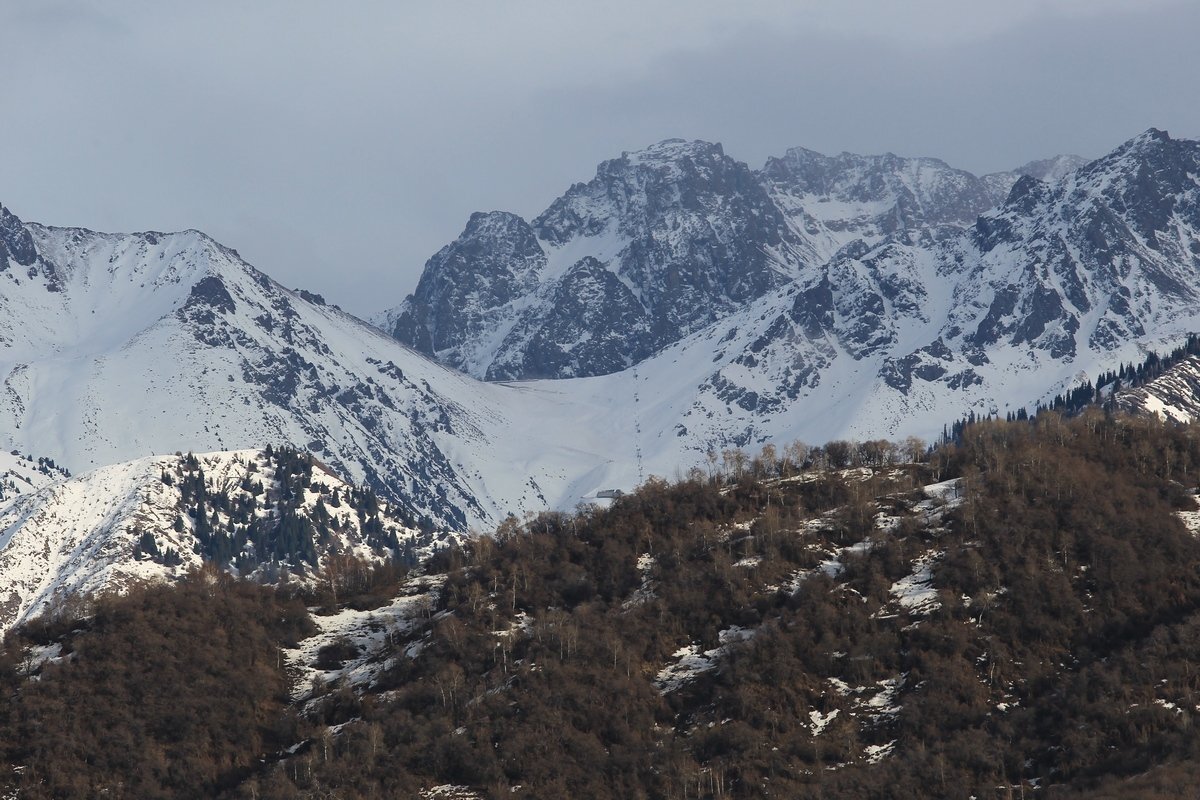 Чимбулак