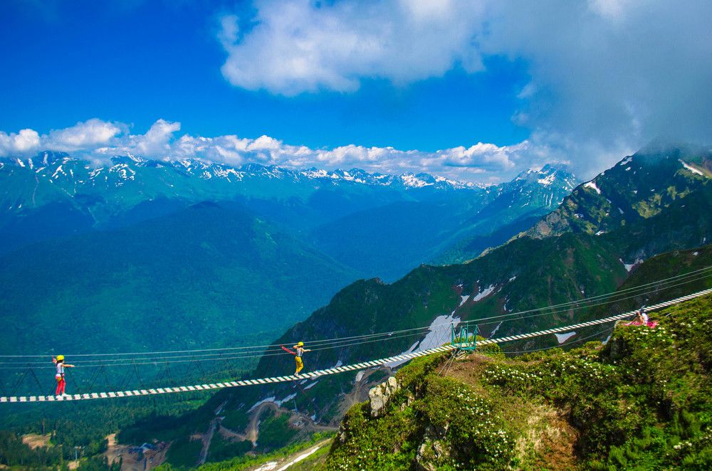 на уровне неба 3