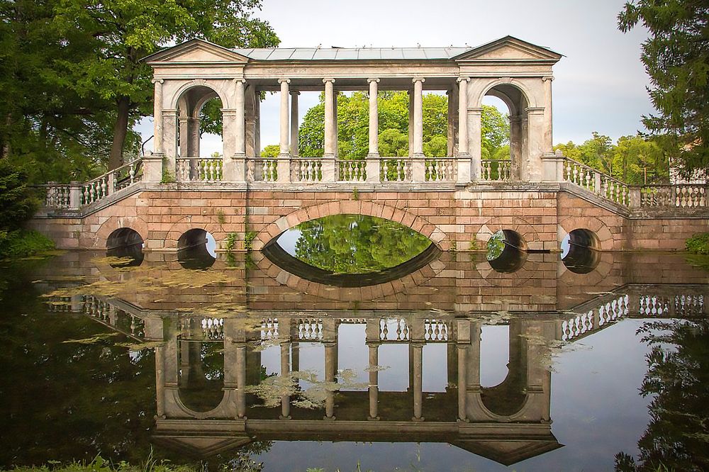 Симметрия симметрии