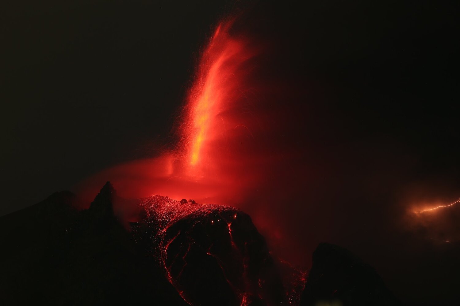 Mount Sinabung Volcano