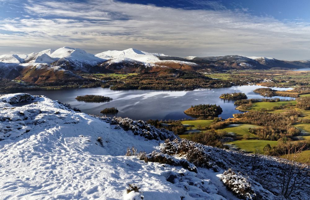 Derwent Water