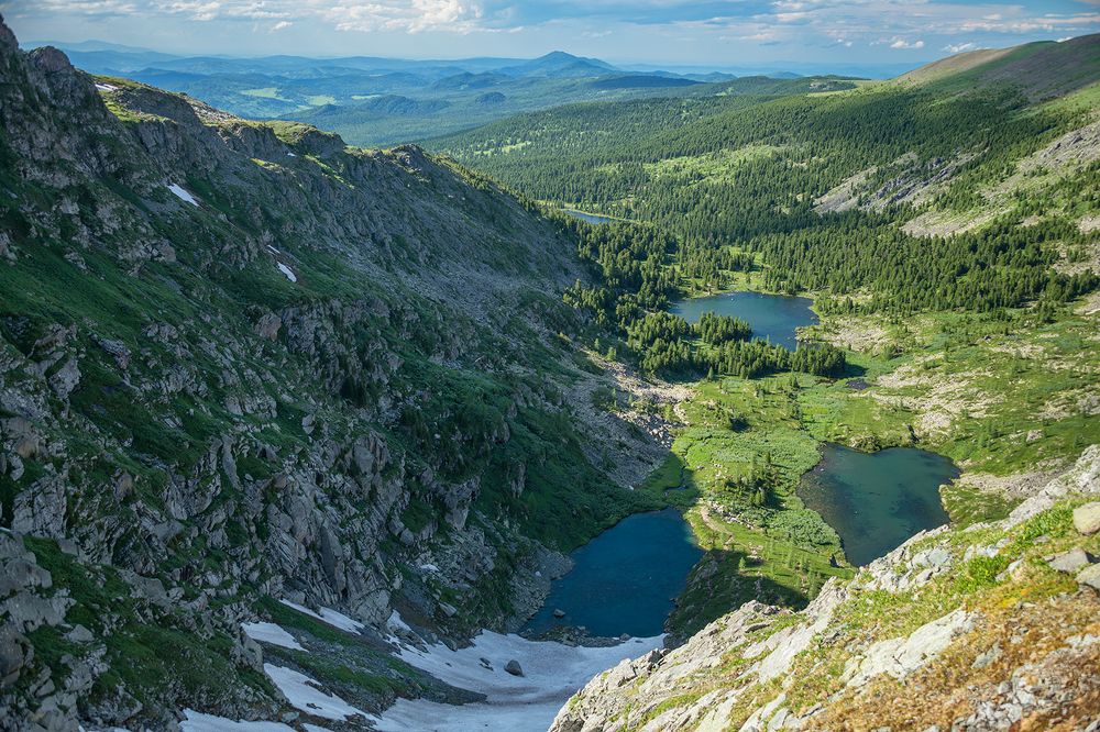 Каракольские озёра.