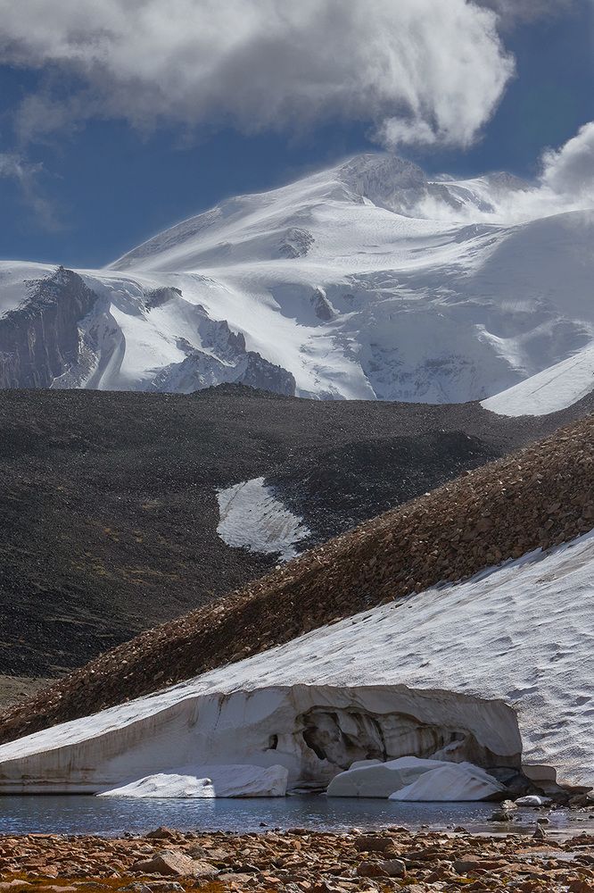 Геометрия Эльбруса