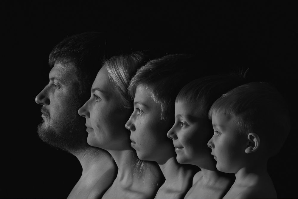 Мое будущее