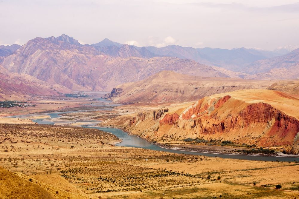 Границы природные и политические. Афганистан - Таджикистан.