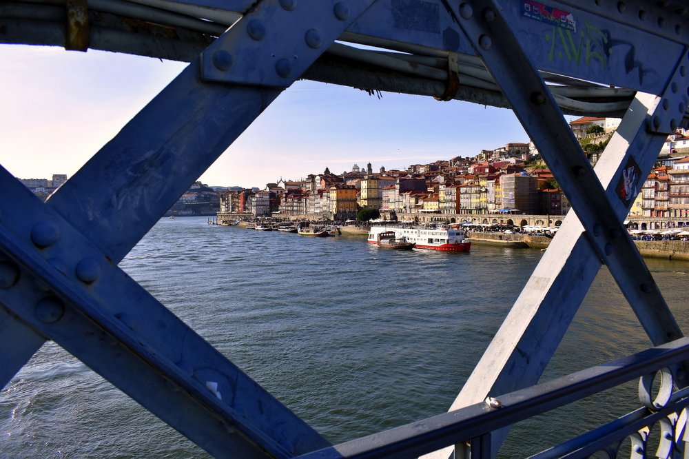 Olhar para o Porto