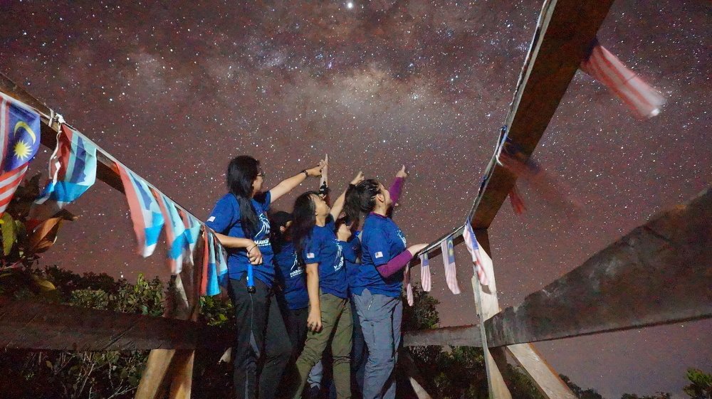 Pointing the star