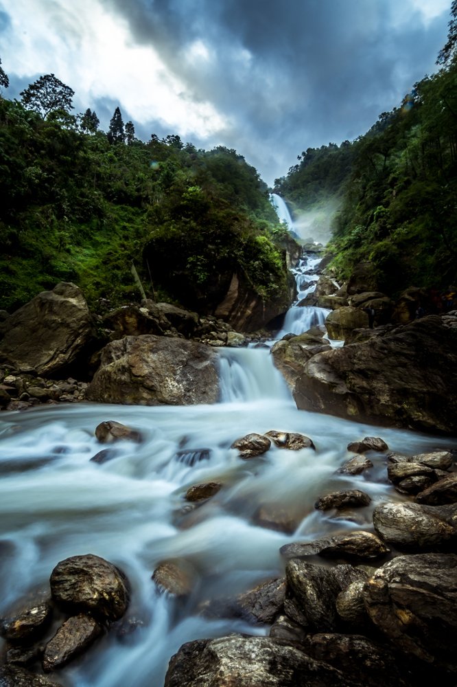 The Six Levels of Falling into Heaven