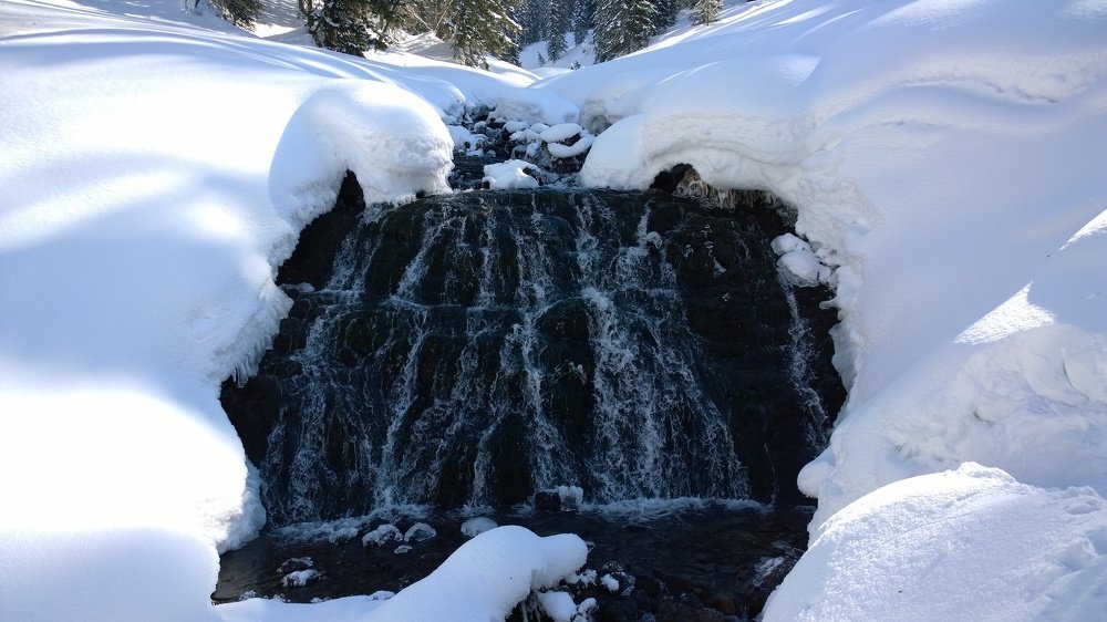 водопад Глухариный