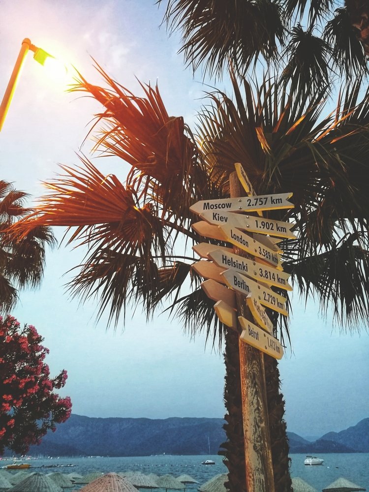 Направление