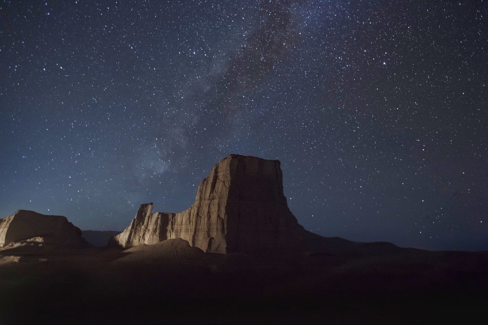 Shahdad Desert - Iran