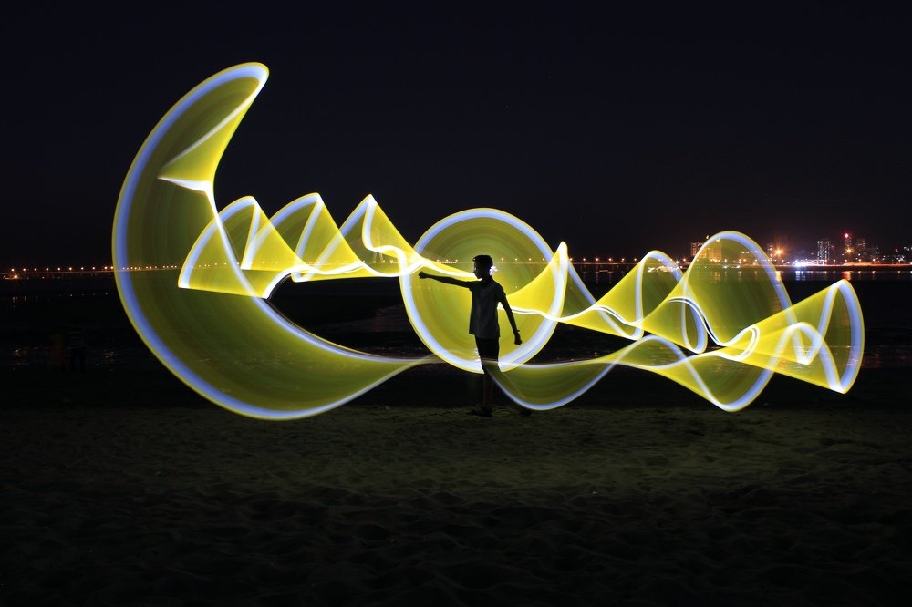 The eternal power is within you