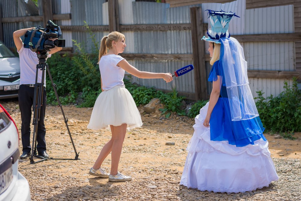 Создание новостей