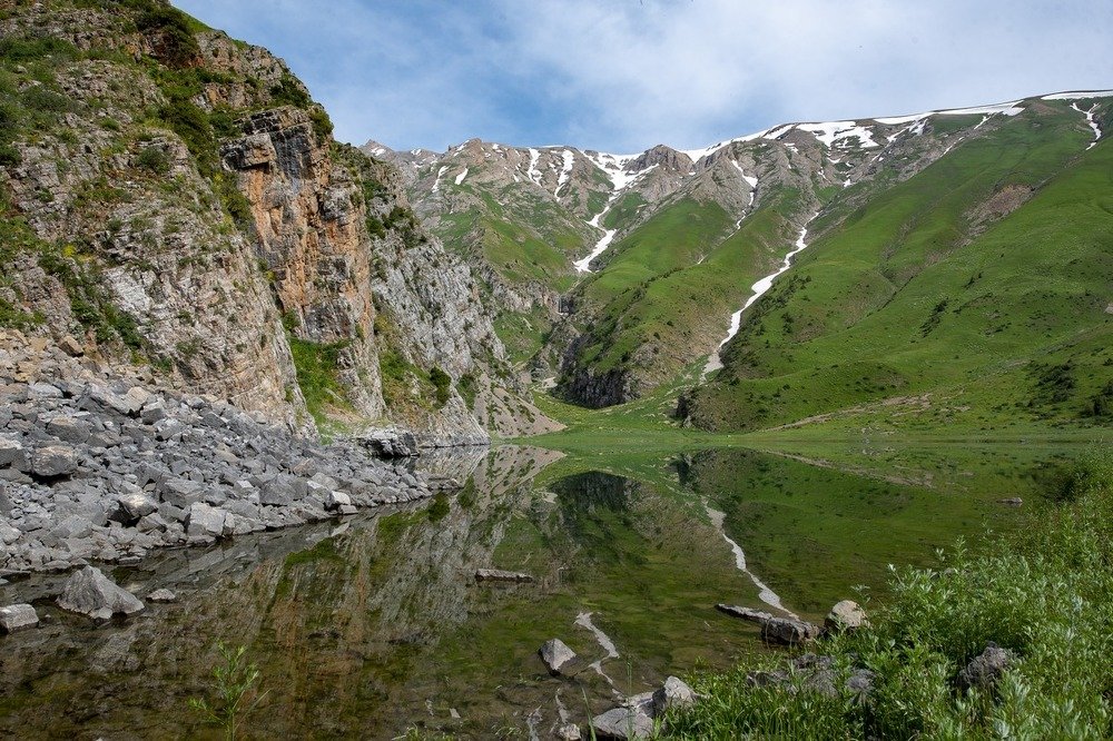 Небесные горы