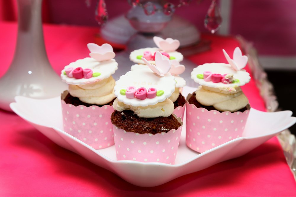 сладкая тарелочка