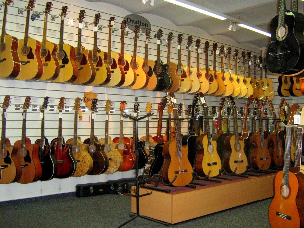 Гитары