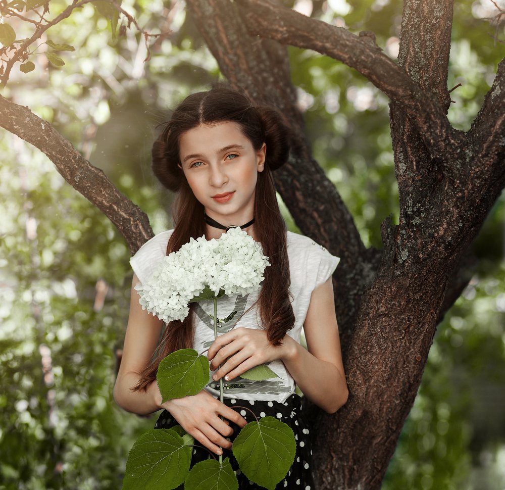 Фотография автора Алиса Саниева