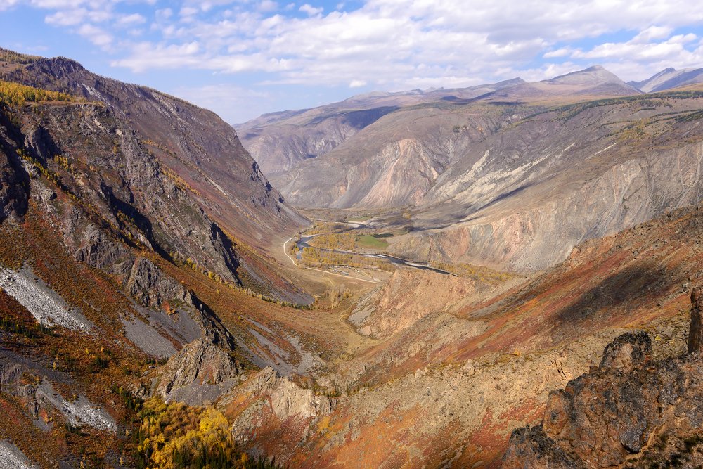 Долина реки Чулышман