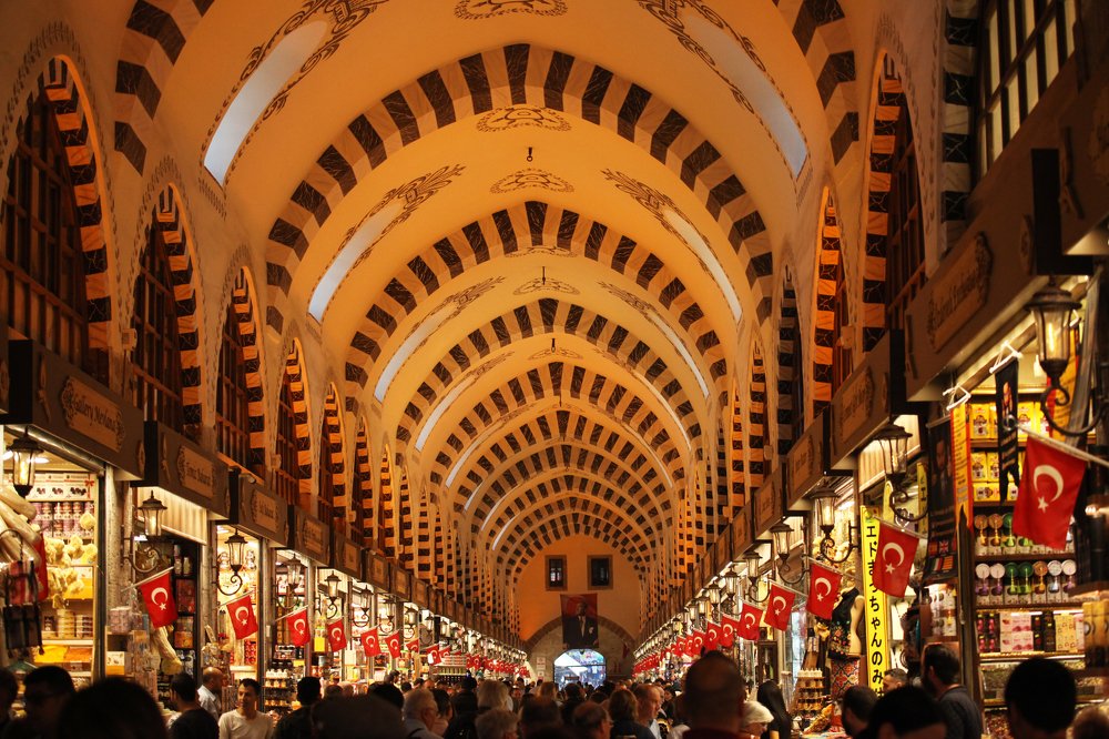 Паттерны Египетского рынка