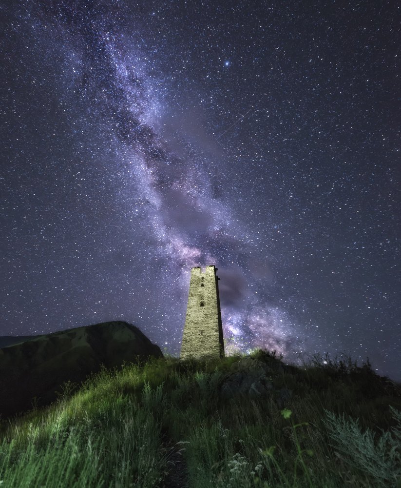 Город Мёртвых.