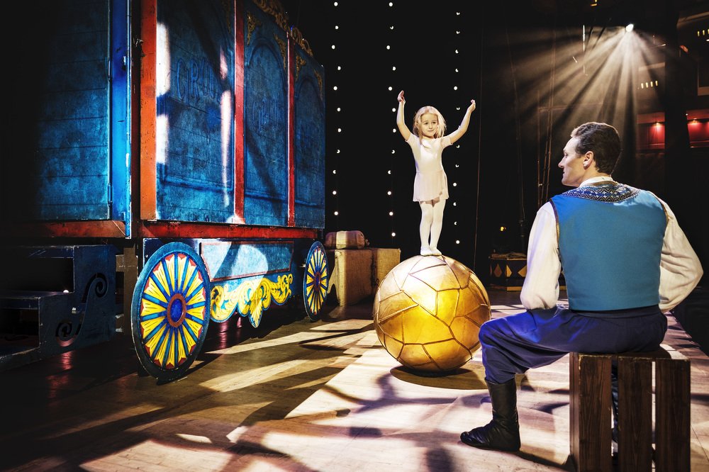 Девочка на шаре