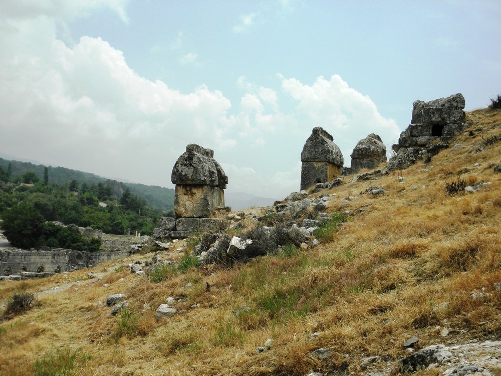 Забытые цивилизации