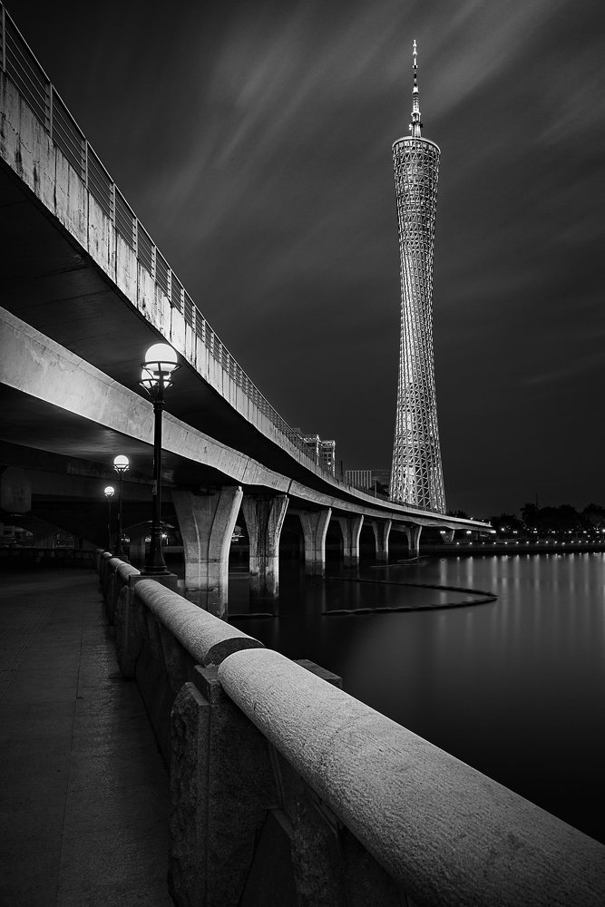 The Parametric twist